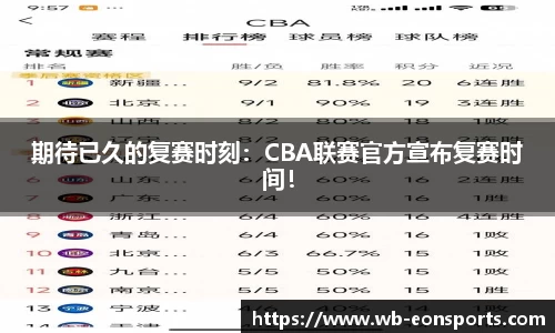 期待已久的复赛时刻：CBA联赛官方宣布复赛时间！