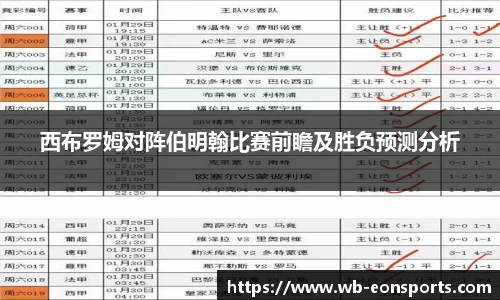 西布罗姆对阵伯明翰比赛前瞻及胜负预测分析