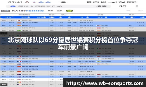 北京网球队以69分稳居世锦赛积分榜首位争夺冠军前景广阔